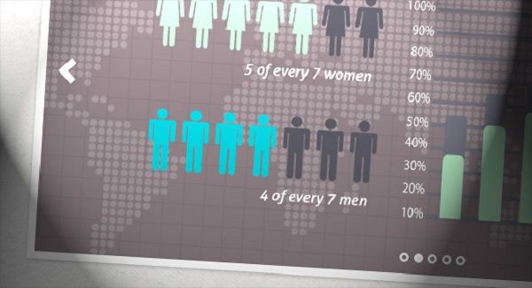 響應(yīng)式設(shè)計 網(wǎng)站設(shè)計 響應(yīng)式網(wǎng)站